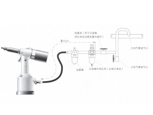 榴莲视频官网铆螺母枪 