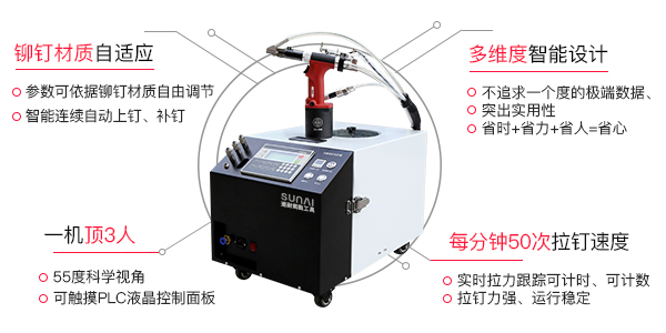 铆接机有哪些常见的类型[榴莲视频官网榴莲黄色网站]