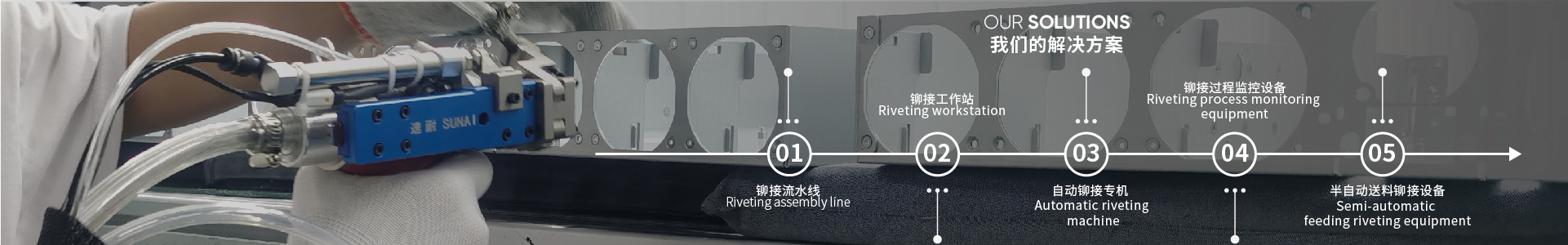 自动榴莲黄色网站产品线